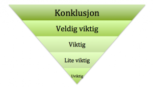 Omvendt pyramide